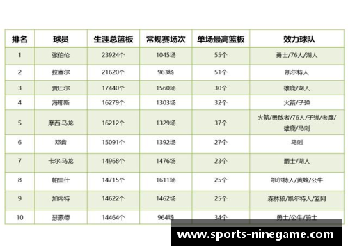 汉堡球员名单：追溯历史与现役阵容