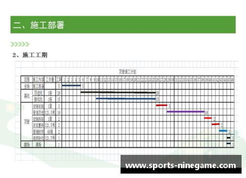 战队球员强化计划及实施策略分析